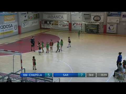 191130  BMX  BM  CHAPELA_1 - SAR