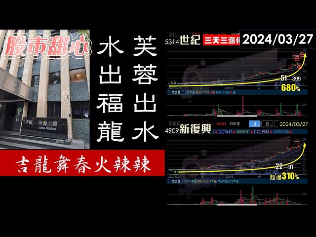 03/27【甜心盤後影音】吉龍舞春火辣辣，芙容出水，水出福龍