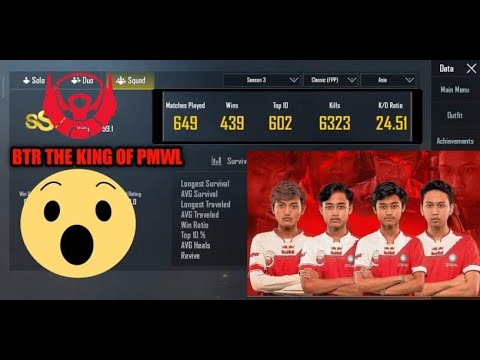 Bigetron ESports (BTR) | The King of Pmwl 2020 | Luxxy,Zuxxy,Ryzen,Micorboy id | Kd | Rank Profile