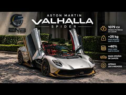 Briefing #479 - Aston Martin Valhalla Spider, o principal rival da Testarossa Spider