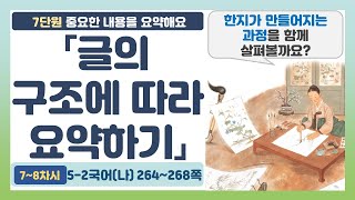 🕵5-2 7단원 「글의 구조에 따라 요약하기」국어 264~268쪽 (7~8차시)【중요한 내용을 요약해요】 | 5학년 2학기 국어(나)‍  글의구조에따라 요약하기 "한지돌이"