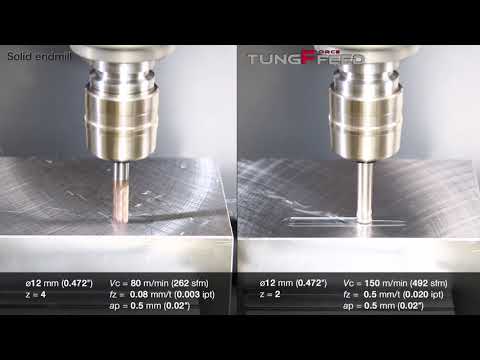TungForceFeed – Small diameter high-feed milling cutter for increased productivity