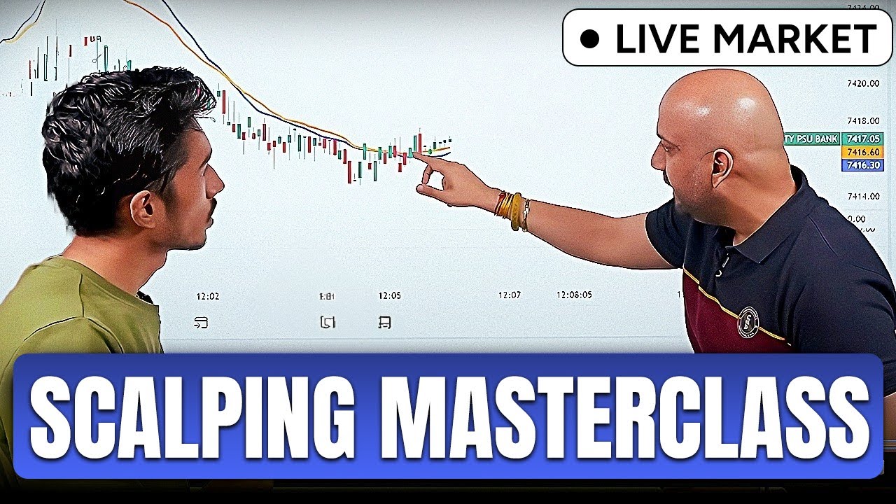 Master Scalping | Scalping trading Strategy | ft. Himanshu Arora