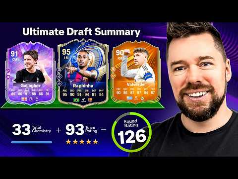 126 UT DRAFT CHALLENGE #36