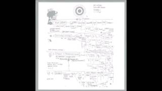 Bill Laswell – 3.- Oceans Of Borrowed Money (Invisible Design, 1999)