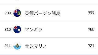 サッカー雑談