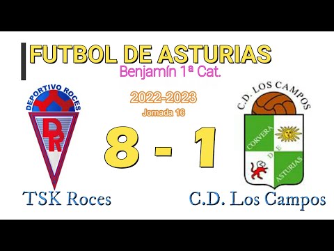 TSK Roces 8 - 1 C.D. Los Campos de 1ªBenjamín (2022-2023)