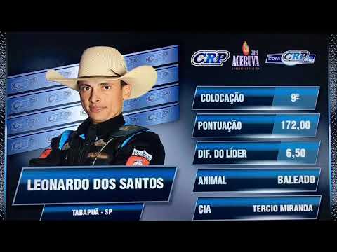 Leonardo dos Santos vs Baleado