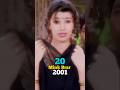 Aamdani Atthanni Kharcha Rupaiya Full Cast Ll Then And Now Ll 2001 2025 Shorts