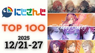 【2025/12/21-27】にじさんじ 歌ってみた&オリジナルソング 週間再生数ランキング TOP 100 + 新曲