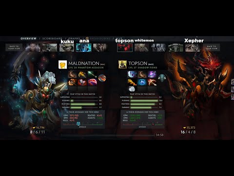 TOPSON, WHItemon, Xepher VS ANA ,KUKU SEA CANCER PUB MMR
