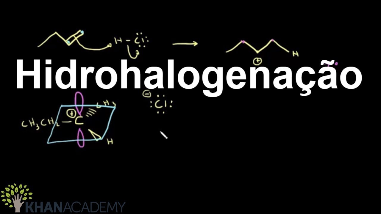 Hidrohalogenação | Química orgânica | Khan Academy