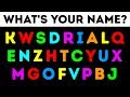 What's the Secret Meaning of Your Name?