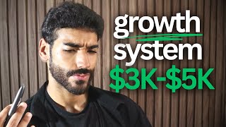 I built a $5K sales system in 36 minutes — watch the entire thing