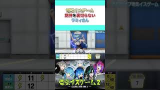 【ホロライブ電気椅子ゲーム2】期待通り爆笑を巻き起こすラミィさん#ホロライブ切り抜き #白上フブキ #雪花ラミィ #獅白ぼたん #星街すいせい #輪堂千速 #綺々羅々ヴィヴィ