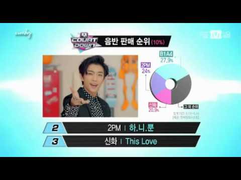 130523 3 - 10 2pm Secret Vibe Cho Yong Pil T-ara N4 B1A4 Yoo Seung Woo Seo In Young