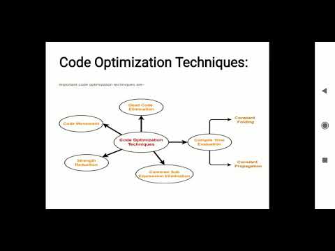 Lecture 2 Code Optimization Techniques