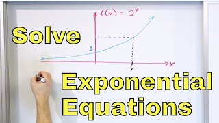 08 - Solving Exponential Equations - Part 1 - Solve for the Exponent