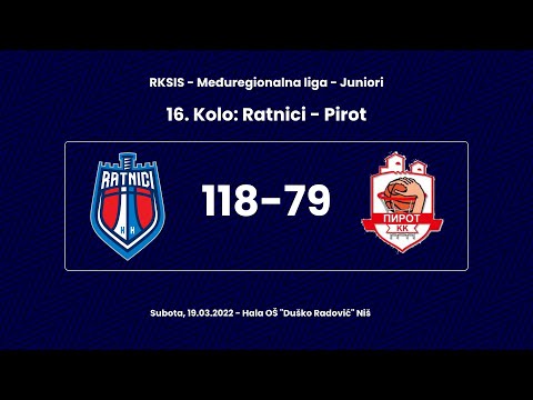 16. Kolo - Međuregionalna liga Juniori: Ratnici - Pirot: 118-79