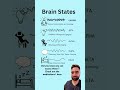 Brain wave states #brainwaves #meditation