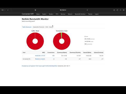 Connected WiFi - Data Usage