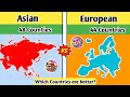 Asian Counries VS European Countries Comparison in Hindi 2022||Asia vs europe comparison 2022