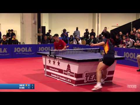 2013 JOOLA / NATT Teams Final: Ran Xu vs Xi Chen