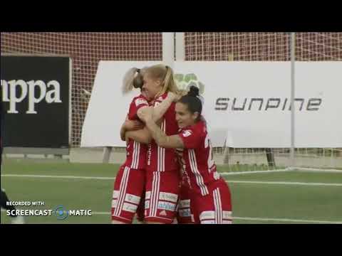 Women Soccer Highlights -  Sweden Piteå IF vs Lindköping FF July 15, 2020