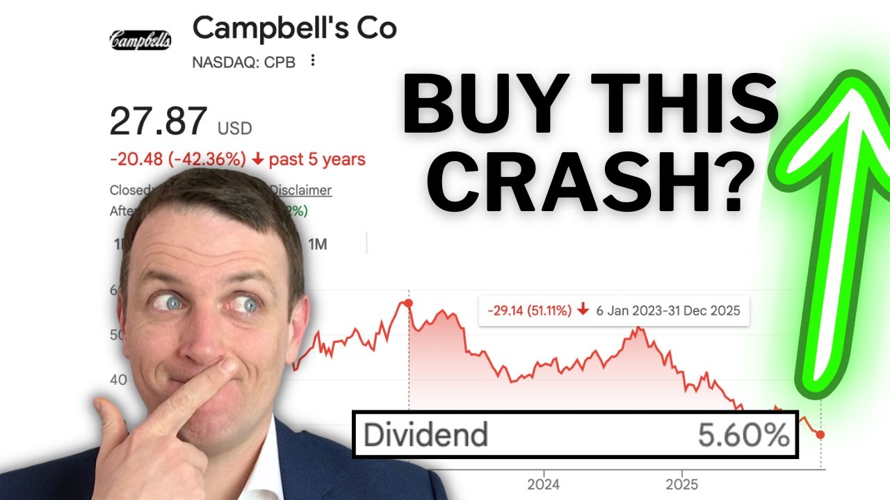 Campbell's CPB Cash Flow Stock