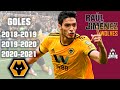 TODOS los goles de RAÚL JIMÉNEZ en Wolverhampton durante sus primeras tres temporadas (2018-2021)