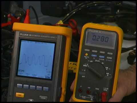 Fluke DMM   O2 Sensor