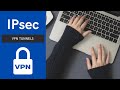 Cisco CCNA Security: Site to Site VPN Tunnel