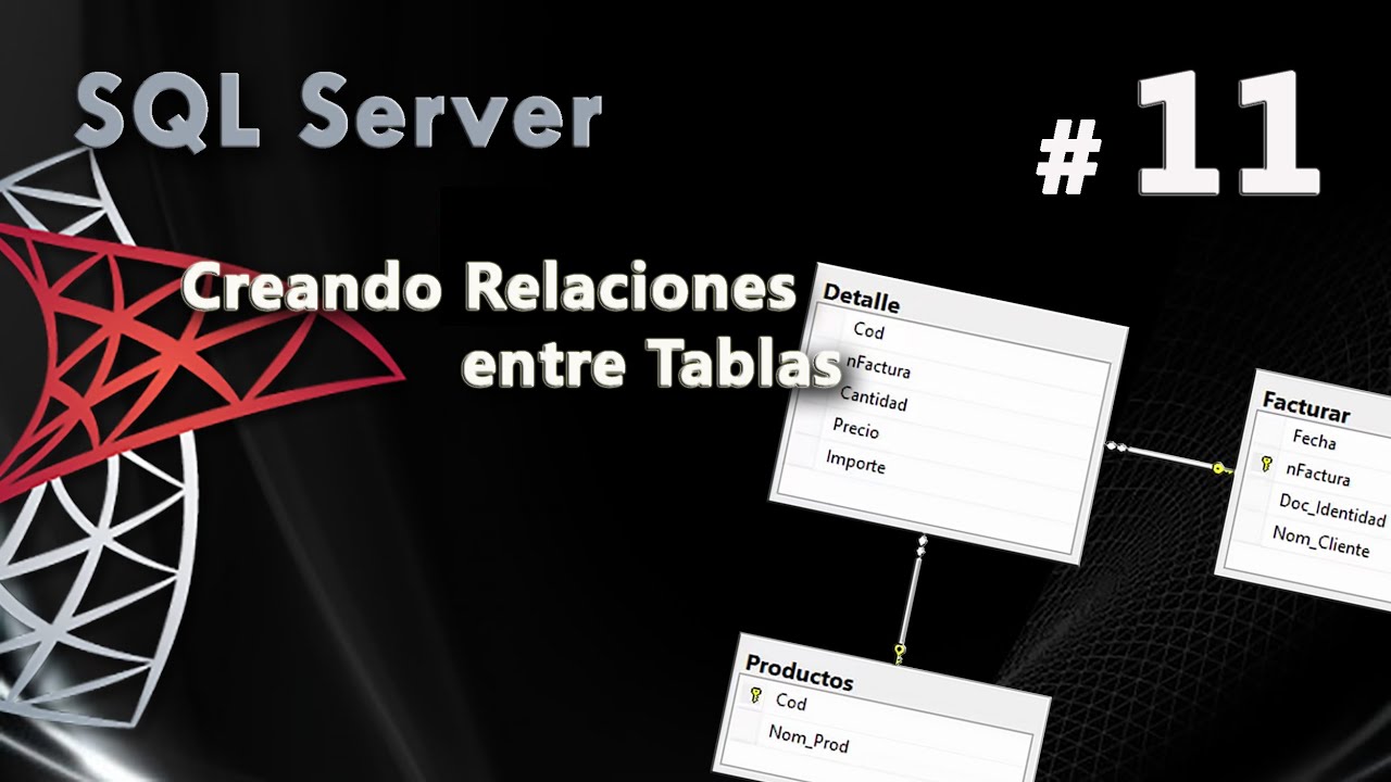 Relaciones entre Tablas | Curso de SQL Server #11