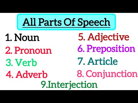 All Parts Of Speech:Nouns,Pronouns,Verbs, Adverbs,Adjectives,Articles,Conjunctions, Interjections