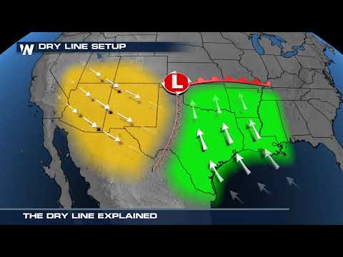The Dryline Explained