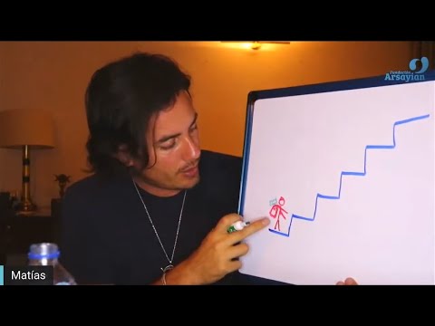 Day 262 TRANSCENDENCE - Matias De Stefano - English Edit