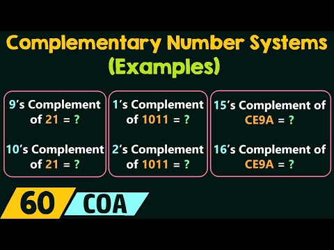 Introduction to Computer Organization and Architecture COA