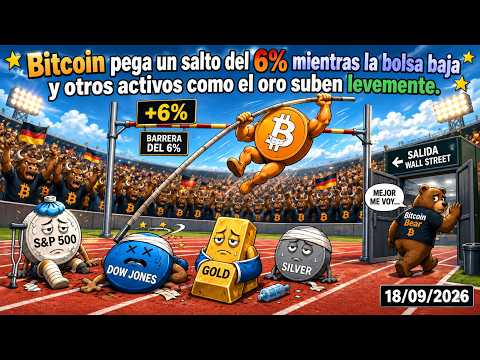 Bitcoin pega un salto del 6% mientras la bolsa baja y otros activos como el oro suben levemente.