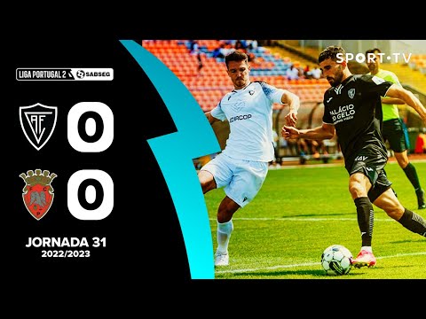 Resumo: Ac. Viseu 0-0 FC Penafiel - Liga Portugal SABSEG | SPORT TV