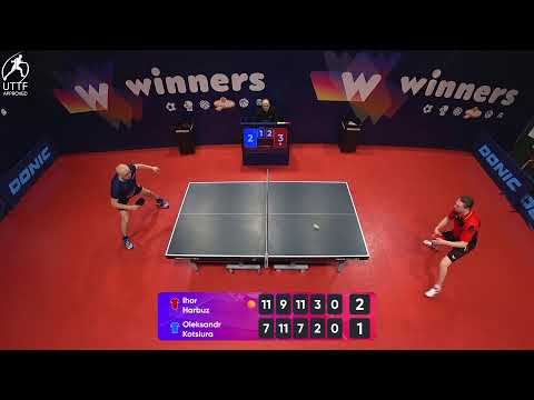 WINners League 16.02.2022  Harbuz I. - Kotsiura O. 18:30