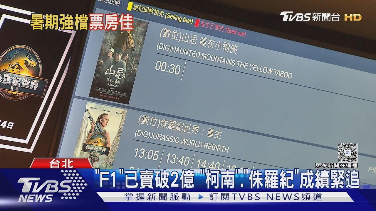 直擊人潮！全台影城「周末賣1.8億元」破紀錄　《超人》首日成績出爐