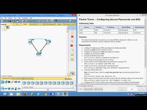11.2 4.5 Packet Tracer - Configuring Secure Passwords and SSH