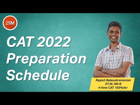 Daily schedule for CAT 2022 | Start your CAT 2022 Preparation Journey | 2IIM CAT Preparation