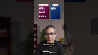 Potential of a DATA SCIENTIST vs a DOCTOR in INDIA! | Warikoo Careers #shorts