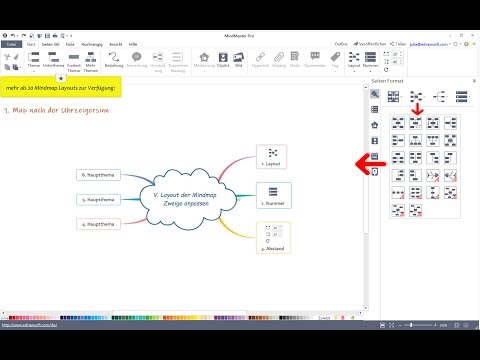MindMaster Tutorial - Mindmap Layout Anpassen