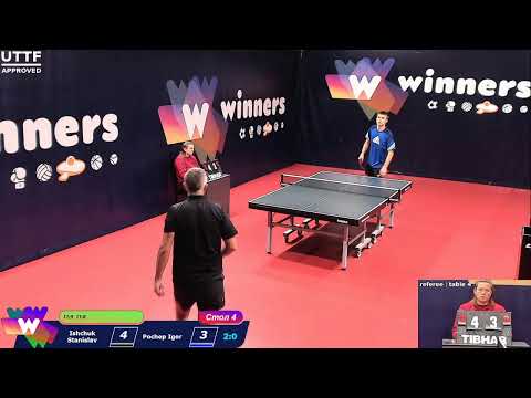 WINners CUP Table 4 05.11.2020 part1