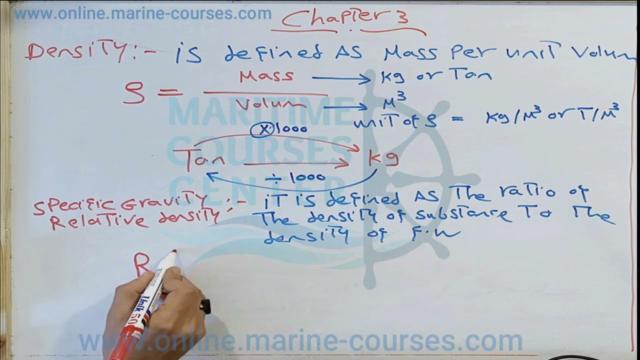 Learn the Secrets of Ship Stability in this Shockingly Simple Lecture! | Marine Courses Center | A