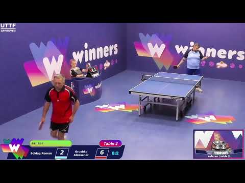 Winners League  10.07.21   Boklag Roman - Grushko Aleksandr   10:30