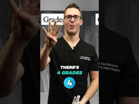 Bunion Home Treatment Top 7 Bunion Correctors Splints Gel Pads