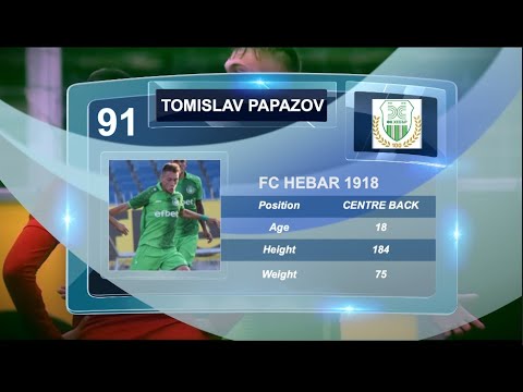 Tomislav Papazov - FC Hebar 1918 - Skills - 2020 -
